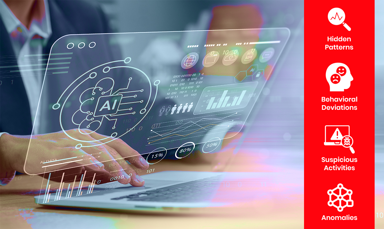 AI-Powered Behavioral Analytics