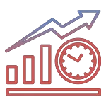 Proactive Performance Optimization Challenges